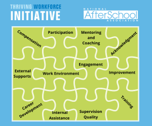 NAA_Thriving_Workforce